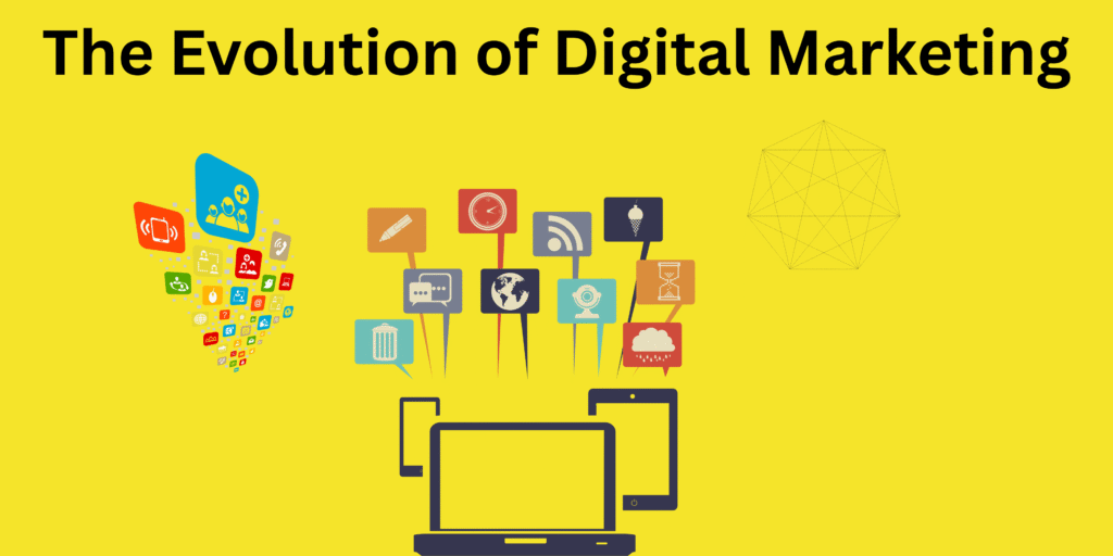 What is Digital Marketing ? 4 DIGITAL