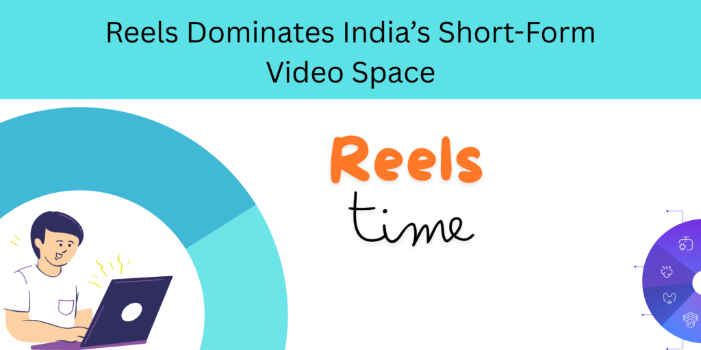 reels