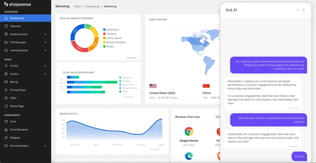 Data-Led